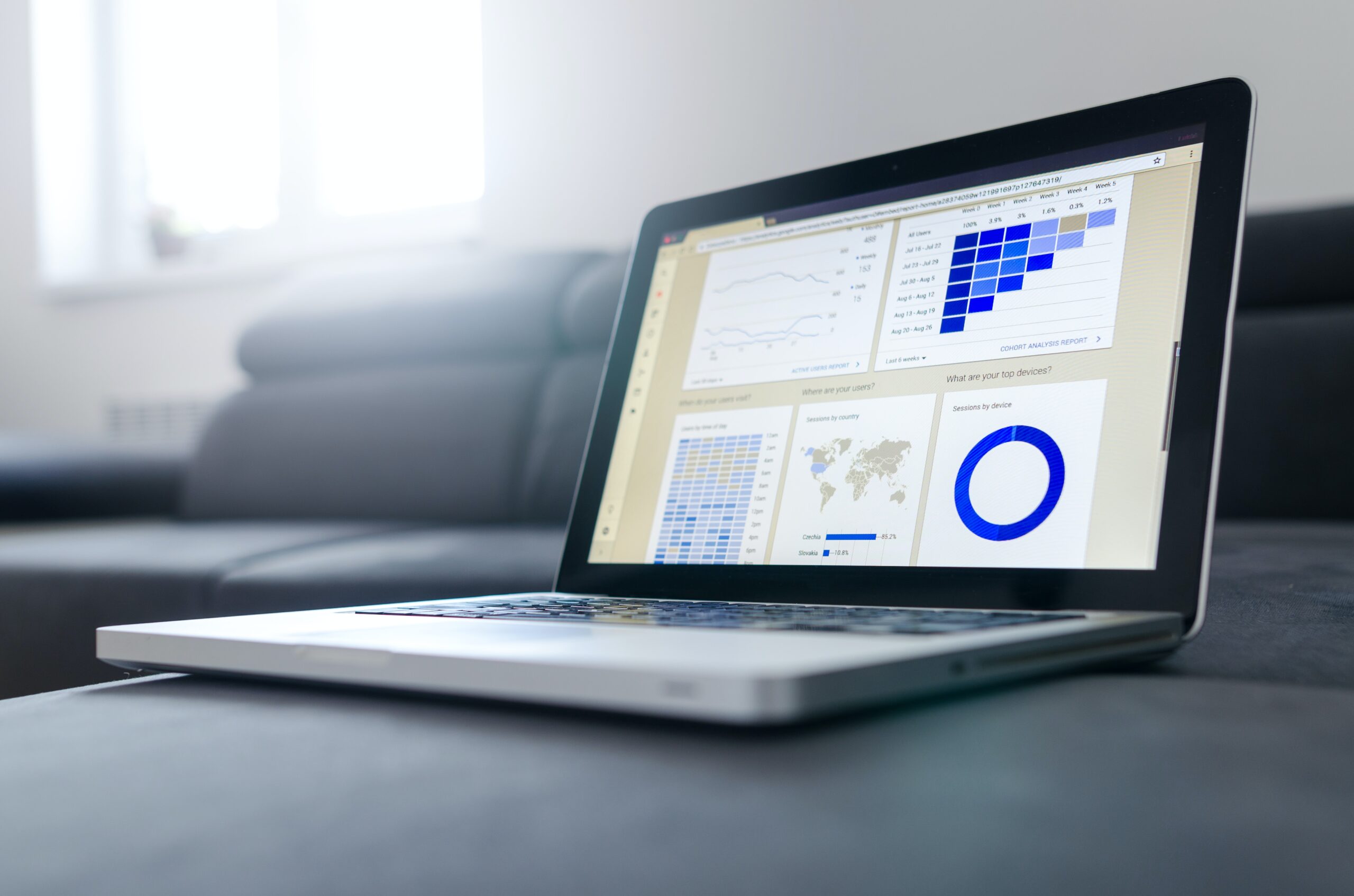 Conversion Analysis