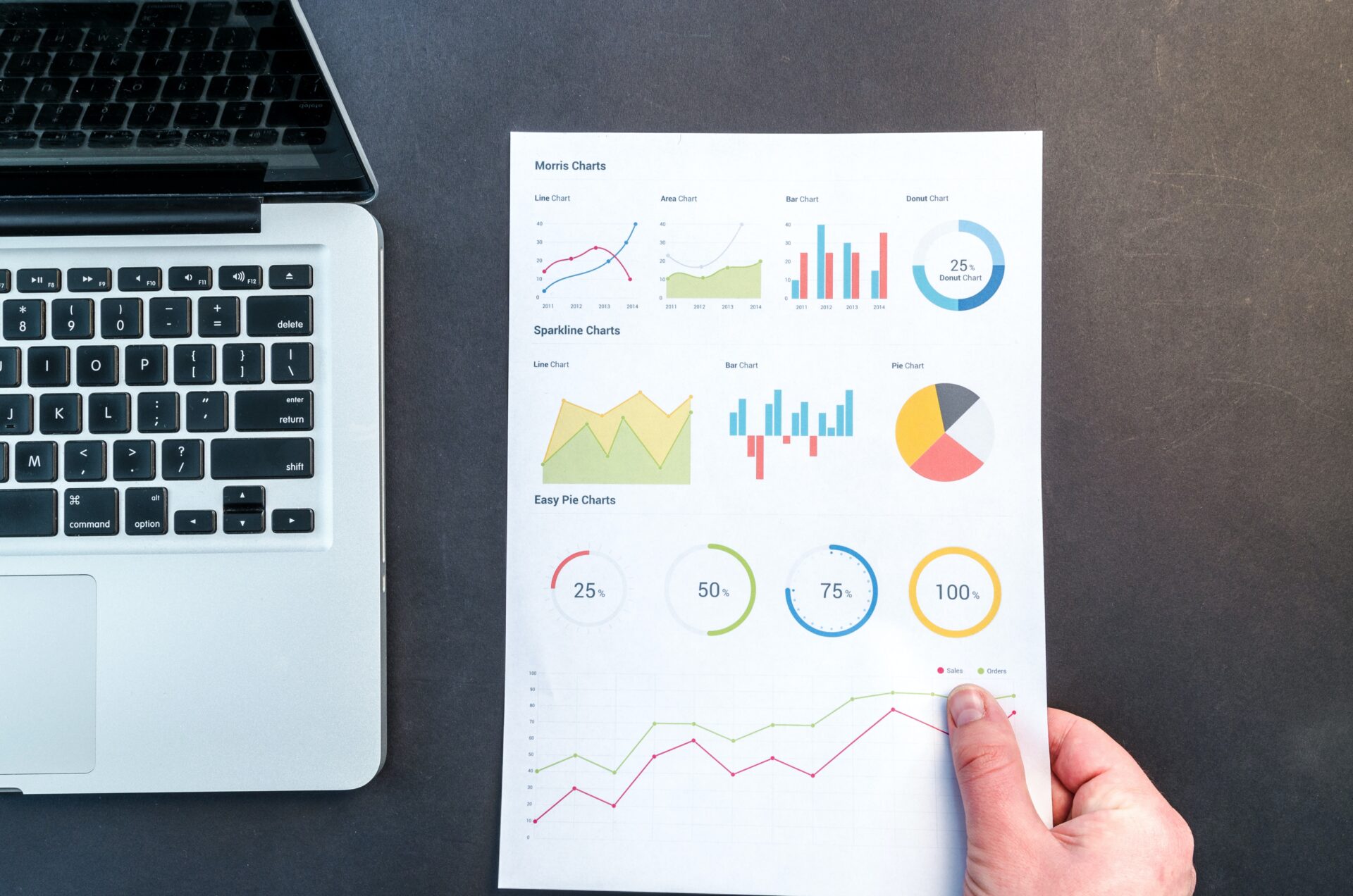 A person holds an analytics report with bar graphs next to a laptop.